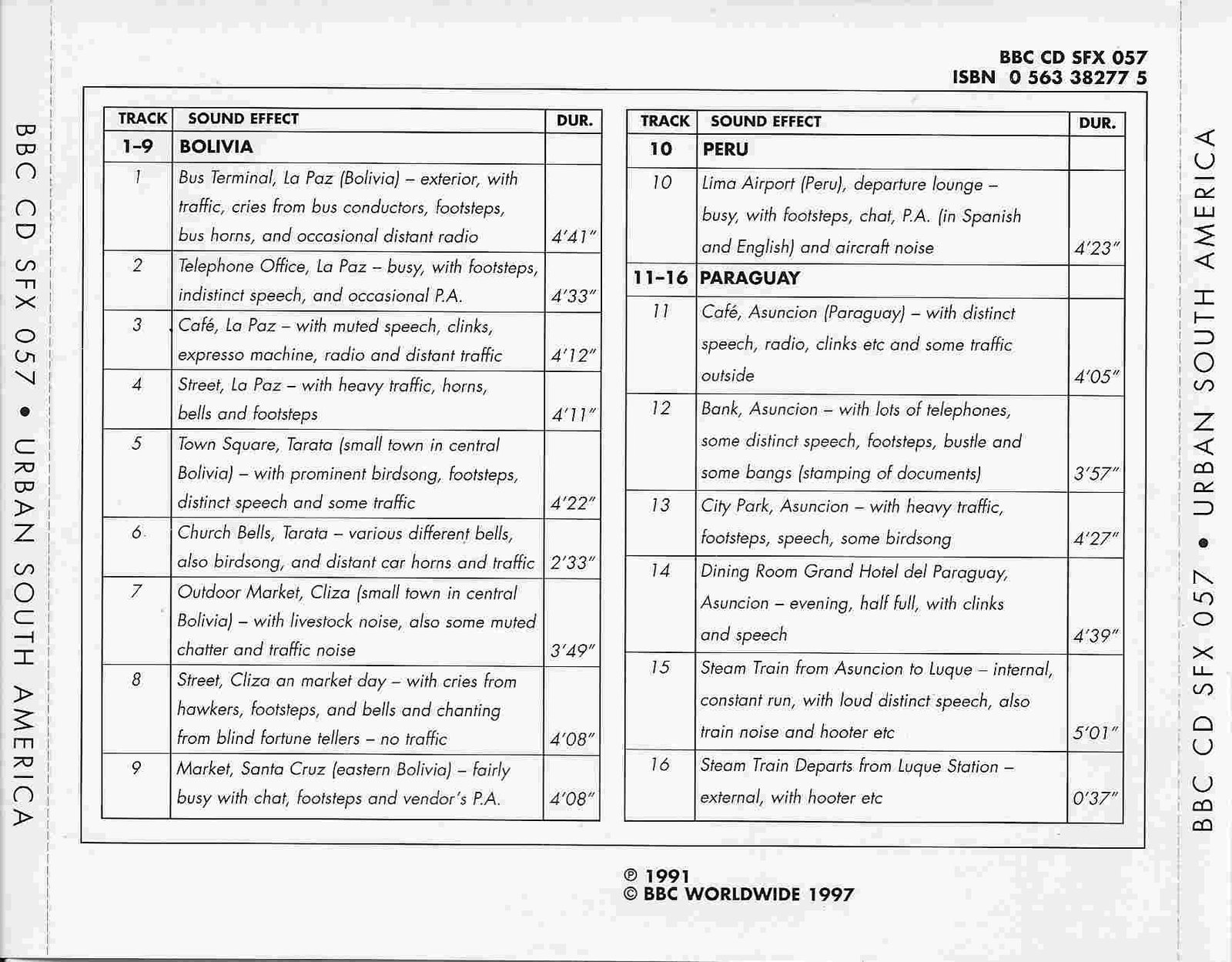 Picture of BBCCD SFX057 Urban South America by artist Various from the BBC records and Tapes library